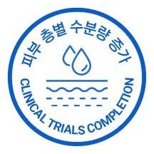 둥근 파란 배지. 위쪽에 둥글게 피부 층별 수분량 증가, 가운데에 물방울 둘과 물결 · 점선, 아래쪽에 둥글게 CLINICAL TRIALS COMPLETION